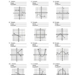 Domain And Range Graph Worksheet Answers Fresh 10 Unique And Db excel