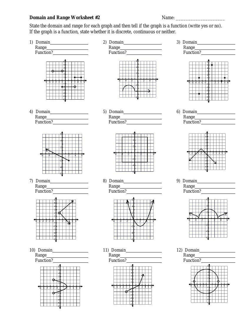 Domain And Range Graph Worksheet Answers Fresh 10 Unique And Db excel