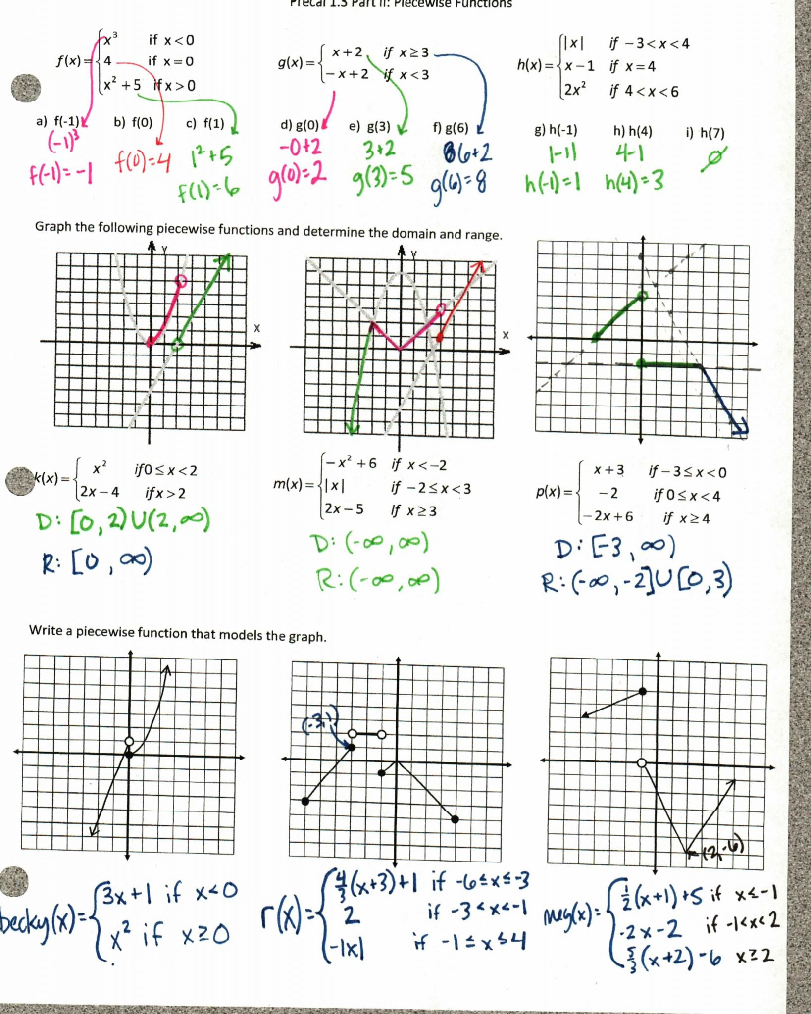 Domain And Range Of A Function Graph Worksheet With Answers 