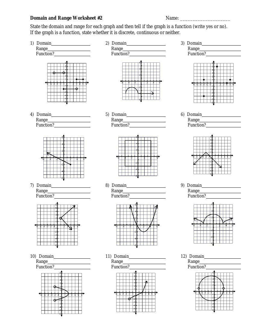 Domain And Range Worksheet Answers