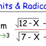 Domain Of A Fractional Function Involving Radicals MAINDOLAN