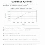 Dot Plot Worksheets 6th Grade Double Line Graph Worksheets Create A