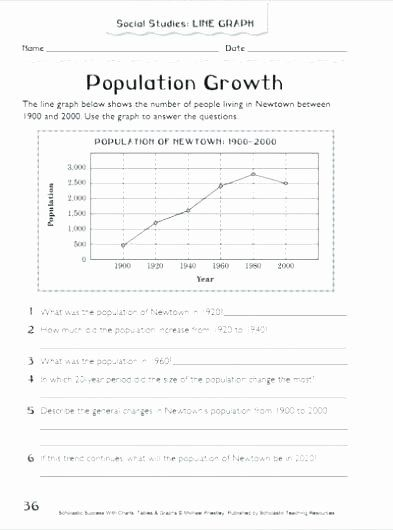 Creating Double Line Graphs Worksheets 