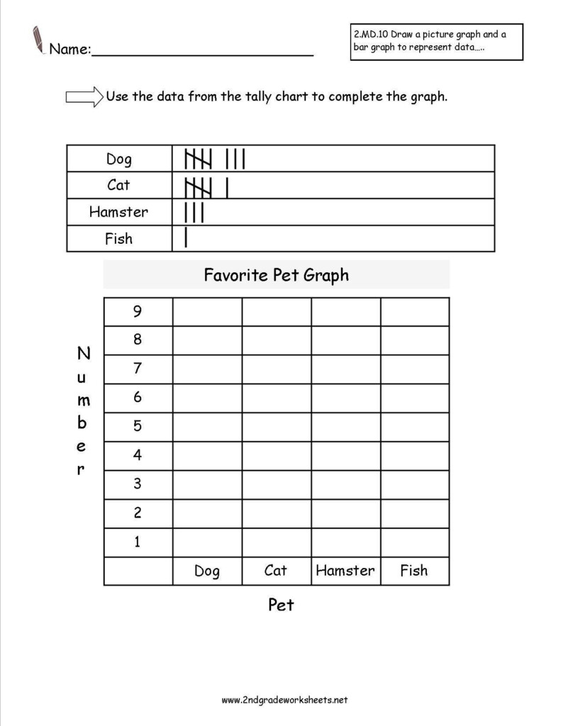 Dot Plot Worksheets 6th Grade Printable Worksheet Template