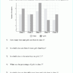 Double Bar Graph Worksheets Grade 5 Download Worksheet