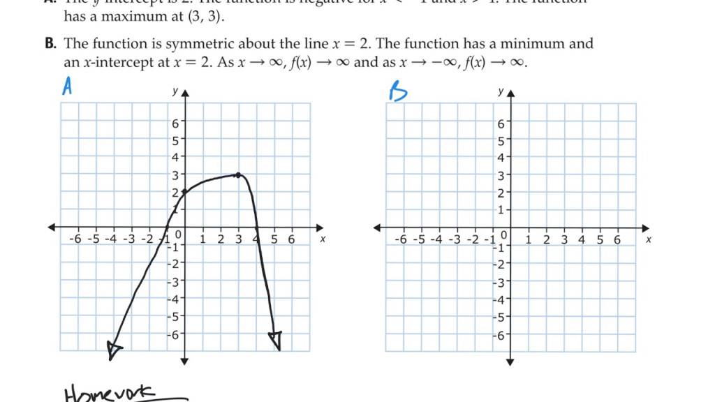  Download 27 2 4 Practice Sketching Graphs Of Functions Glencoe Algebra 2