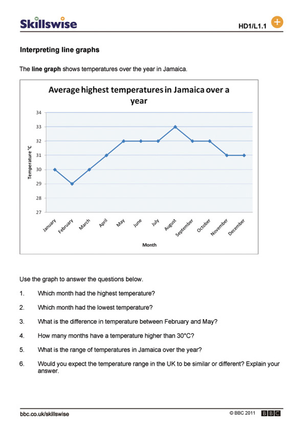 Download Types Of Graphs Worksheet Pdf Darin Smalls