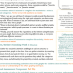 Drawing And Interpreting Picture And Bar Graphs