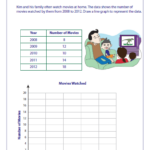 Drawing Bar Graphs Worksheets Grade 5 Step By Step Worksheet