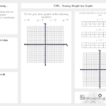 Drawing Straight Line Graphs Y mx c Teaching Resources