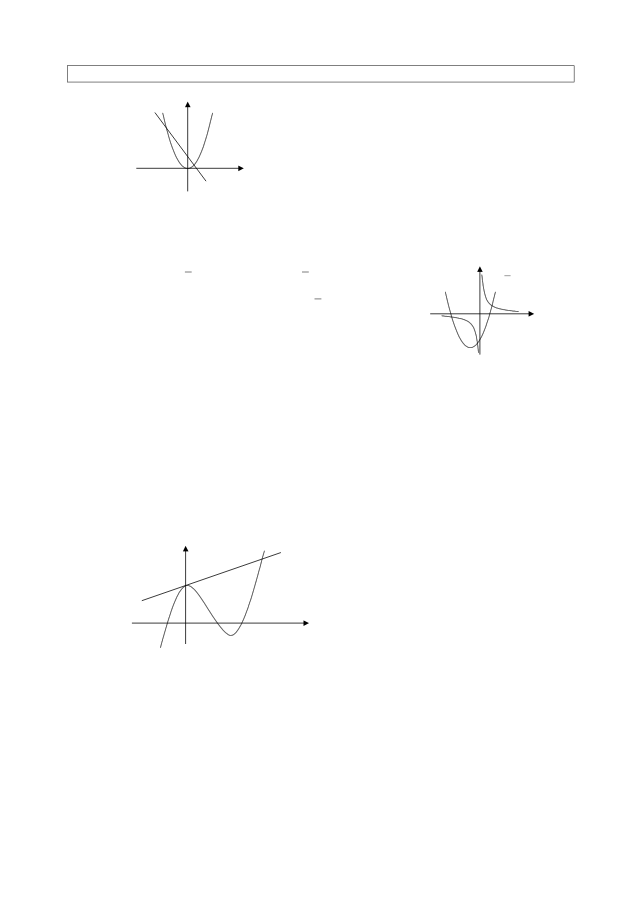 E1Agra X C1 1 Answers Worksheet A GRAPHS OF FUNCTIONS A B Y Y Y X2 