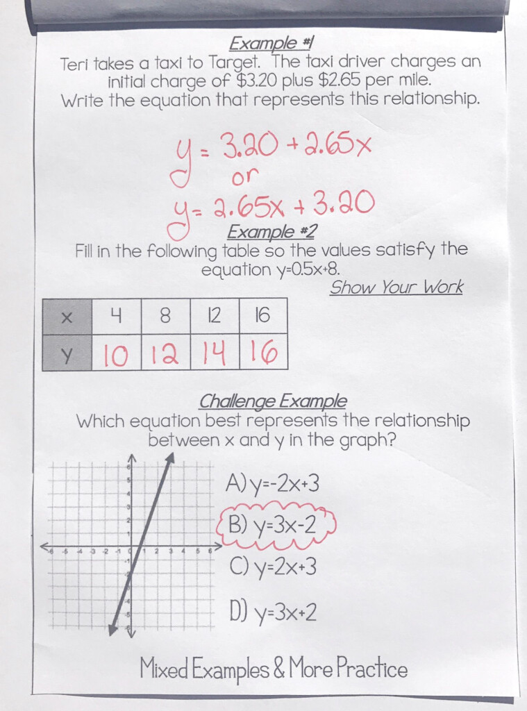 Easy Y Mx B Worksheets Free Printable Tedy Printable Activities