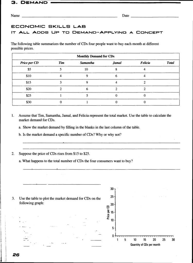 Economics SS 7 03 14 Mr Farhoud Classes