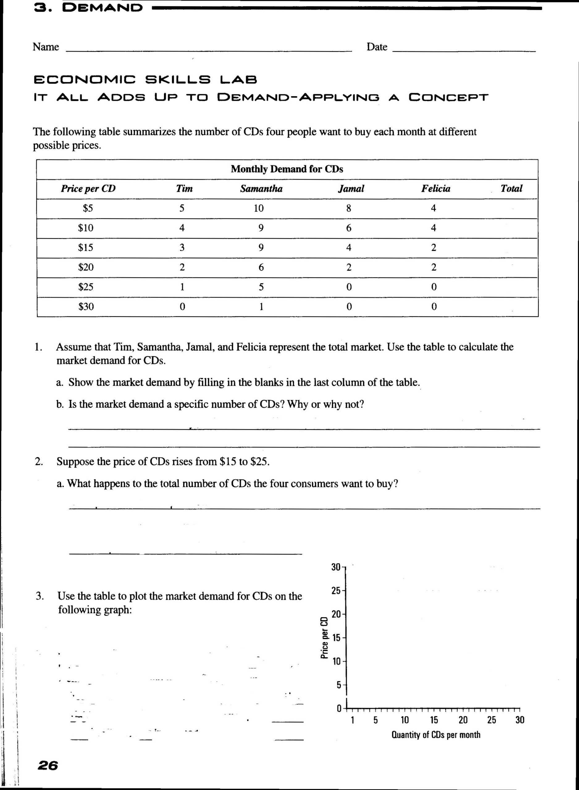 Economics SS 7 03 14 Mr Farhoud Classes