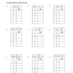 Eighth Grade Function Tables Worksheet 06 One Page Worksheets Linear