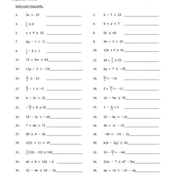 Eighth Grade Solving Inequalities Worksheet 05 One Page Worksheets Graphing Inequalities 