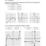 End Behavior Practice doc