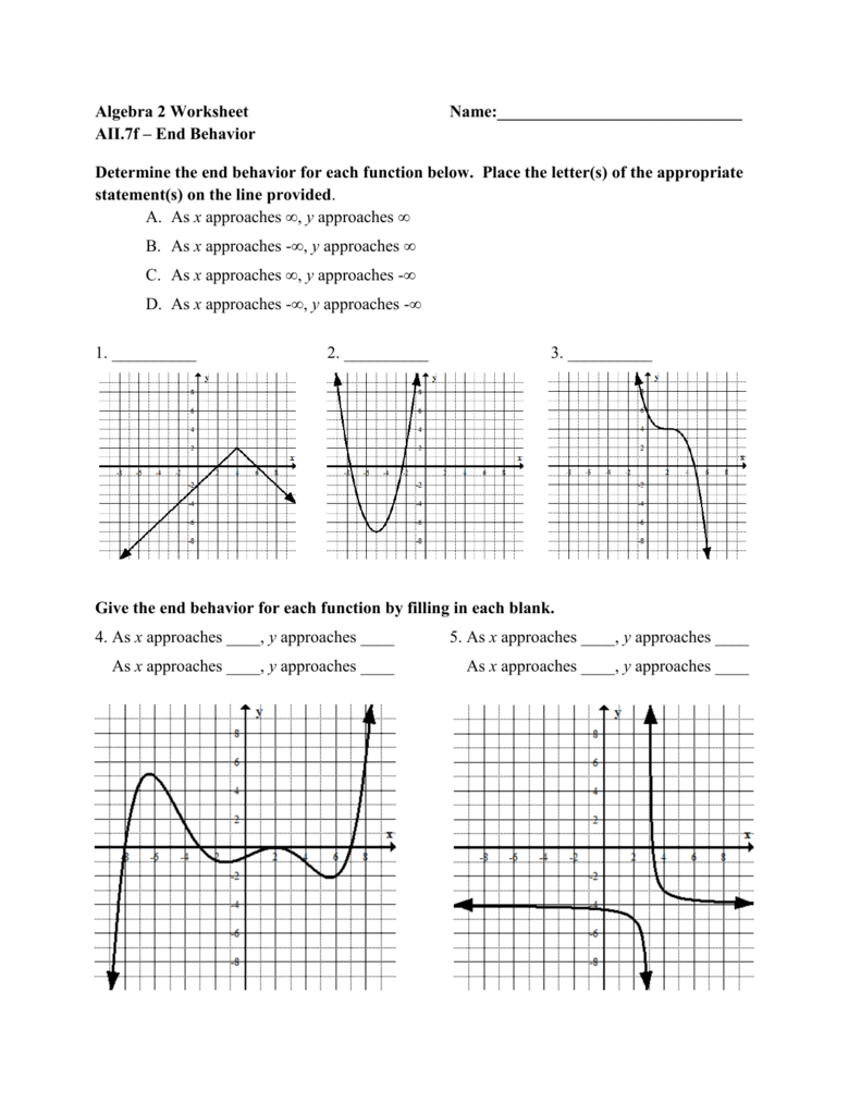 End Behavior Practice doc 