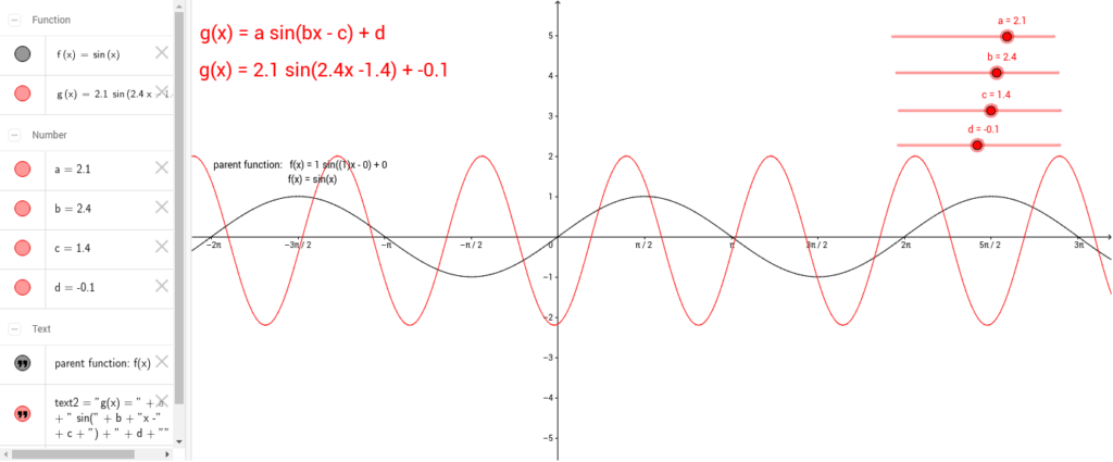 Equation Of A Sine Function Tessshebaylo