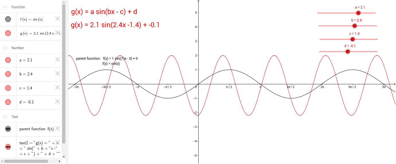 Equation Of A Sine Function Tessshebaylo