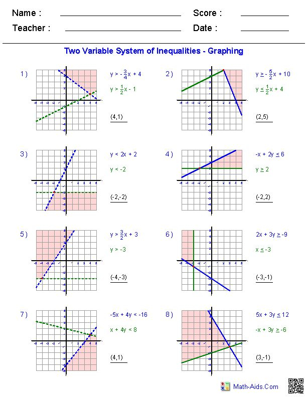 Equations And Inequalities Worksheet Answers 2 In 2020 Linear