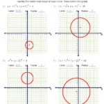 Equations Of Circles Worksheet Answers Worksheet