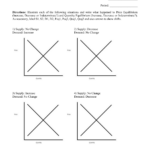 Equilibrium Worksheet 1