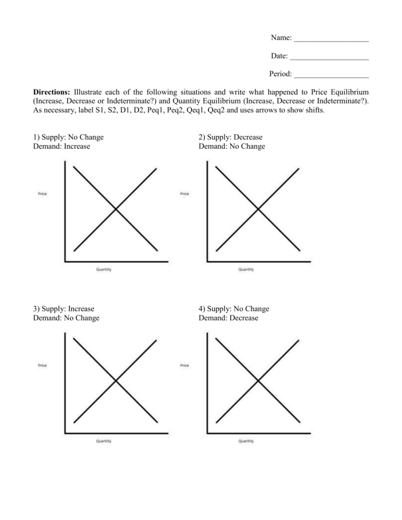 Equilibrium Worksheet 1