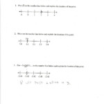 Estimating Irrational Numbers Worksheet Rational Numbers Number Line