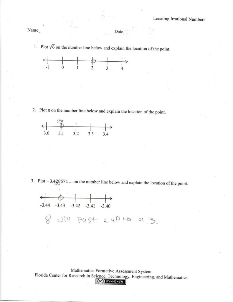 Estimating Irrational Numbers Worksheet Rational Numbers Number Line 