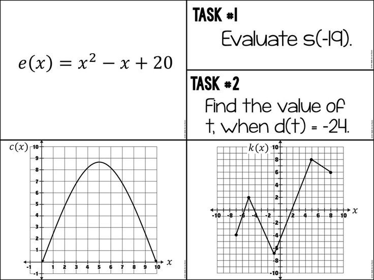 Evaluating Function Notation Worksheet Pdf Answers Kidsworksheetfun