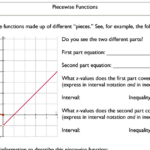 Evaluating Piecewise Functions Worksheet With Answers Pdf Worksheet