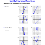 Evaluating Polynomial Functions Worksheet Pdf Thekidsworksheet