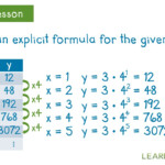 Exponential Equation Calculator From Table Tessshebaylo