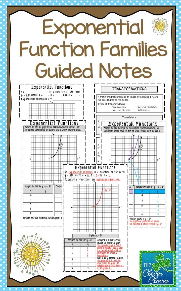 Exponential Functions Guided Notes Exponential Functions 