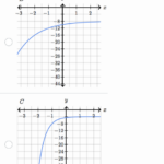 Exponential Growth And Decay Word Problems Worksheet Fillable Online