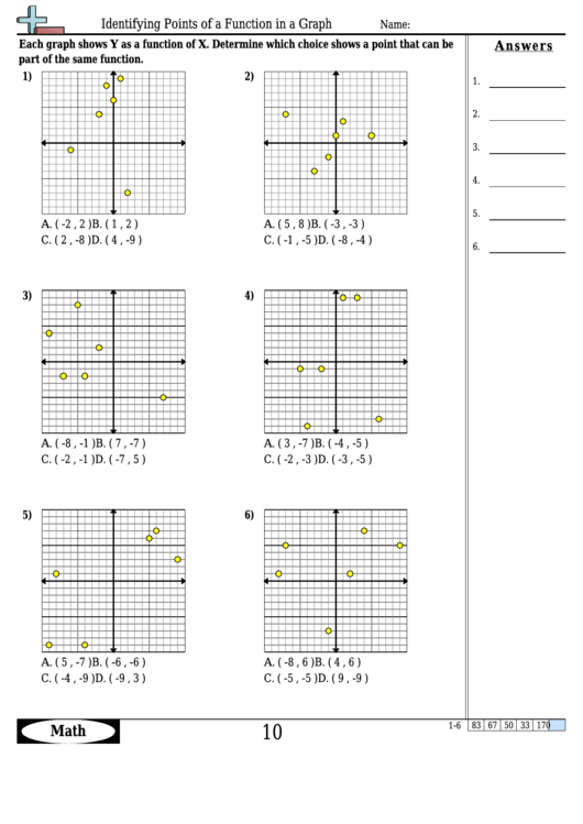 Fillable Identifying Points Of A Function In A Graph Worksheet Template 