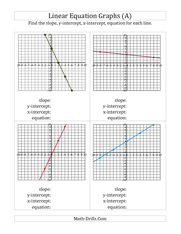 Finding Slope From A Graph Worksheet Answers With Work Kidsworksheetfun