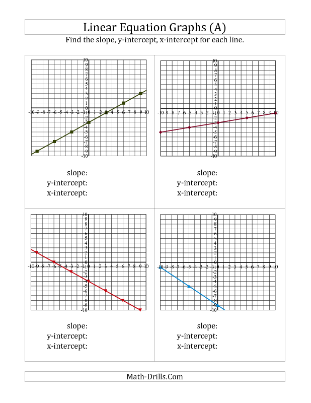 Finding Slope From A Graph Worksheet Doc Best Bren