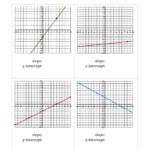 Finding Slope From A Graph Worksheet Thekidsworksheet