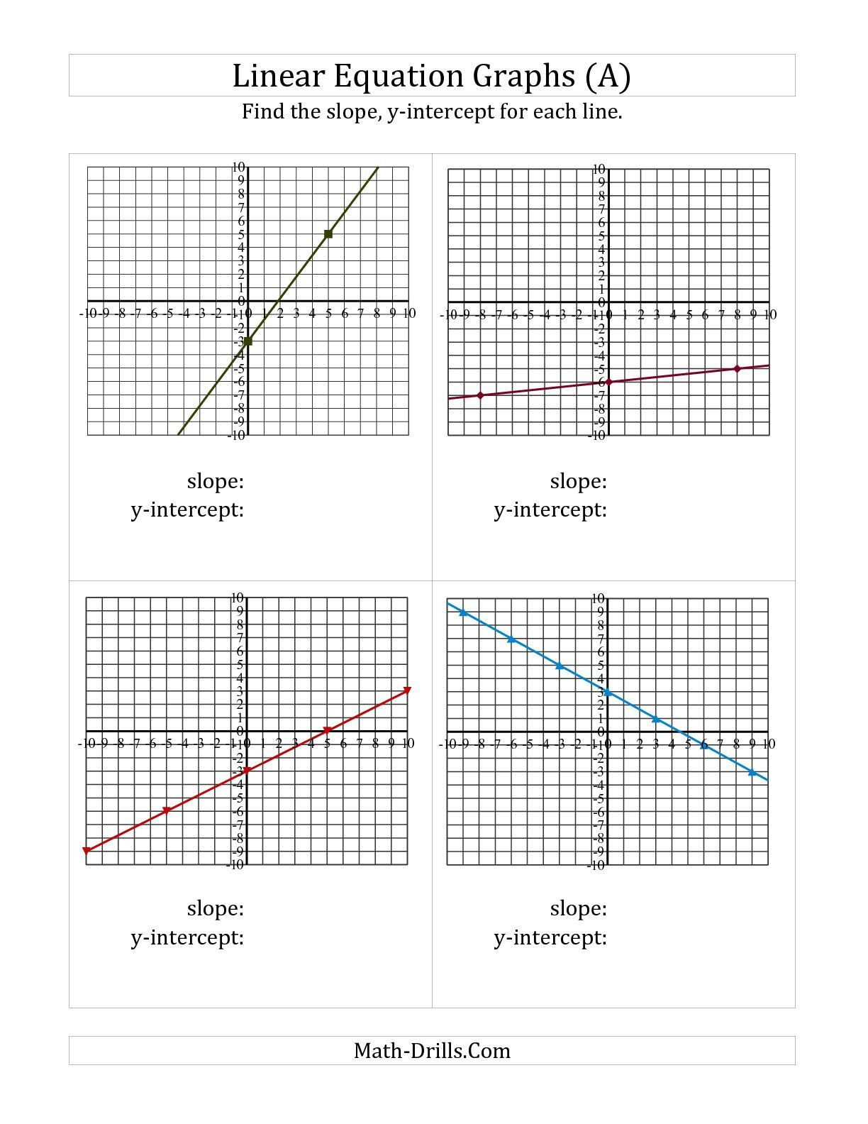 Finding Slope From A Graph Worksheet Thekidsworksheet