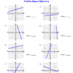 Finding Slope From A Graphed Line Algebra Worksheets