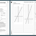 Finding The Equation Of A Straight Line Graph KS3 Walkthrough Worksheet