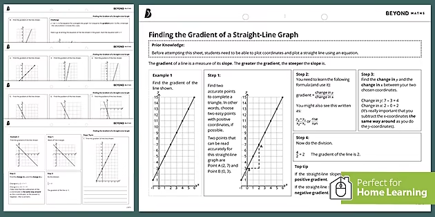  Finding The Gradient Of A Straight Line Graph KS3 Maths In 2021 