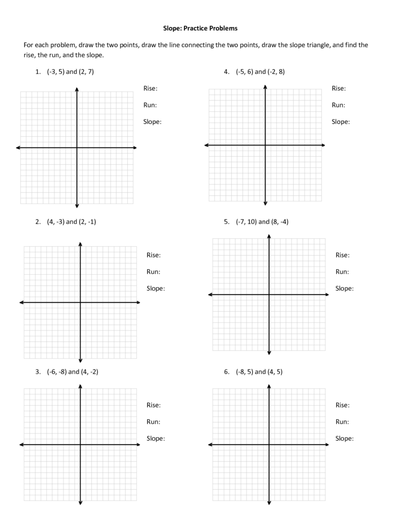 Finding The Slope Of A Line Given Two Points Worksheet Printable 