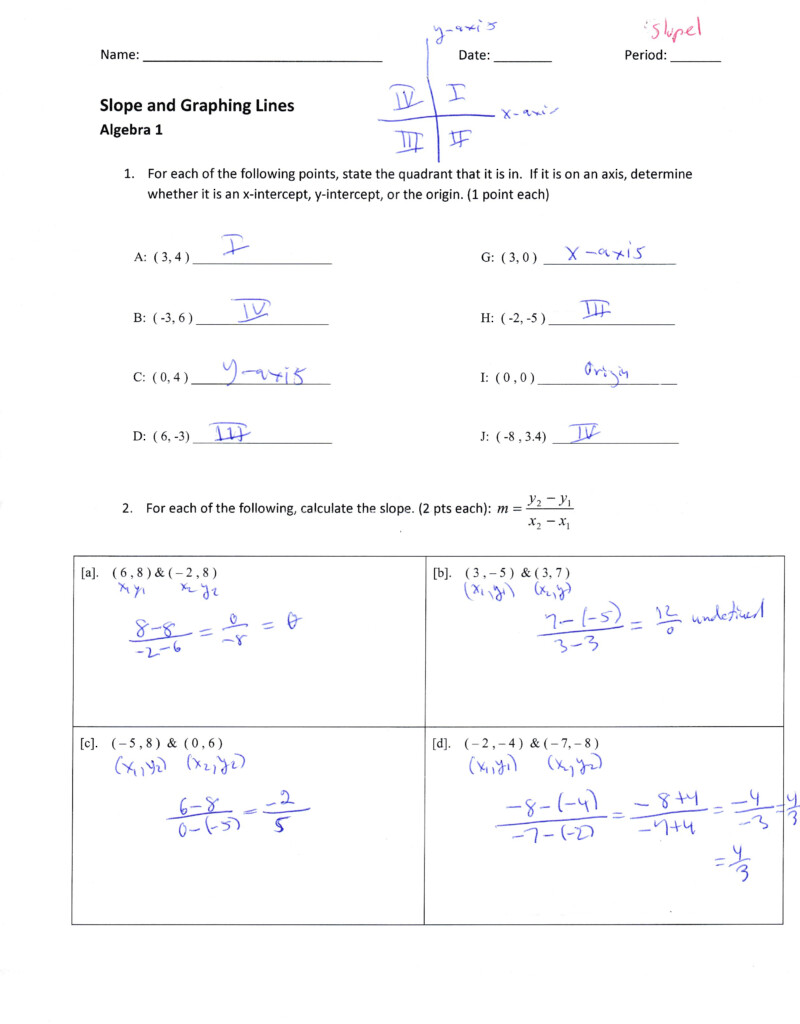 Finding The Slope Of A Line Given Two Points Worksheet Printable 