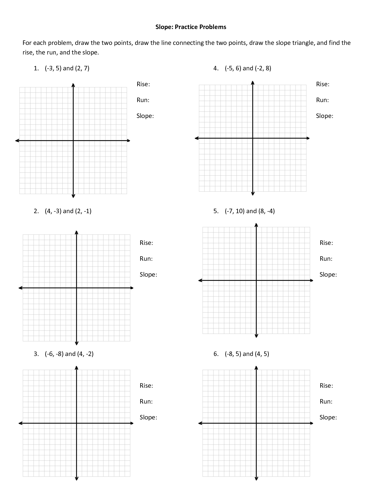 Finding The Slope Of A Line Given Two Points Worksheet Printable 