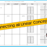 Finding X And Y Intercepts From A Table Worksheet Decoration Items Image