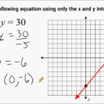 Finding X And Y Intercepts Worksheet Kuta Worksheet