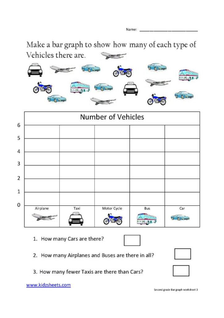 First Grade Bar Graph Template See Printable Bar Graph Worksheet 